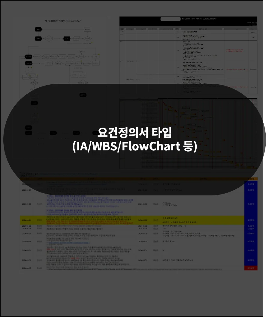 상세이미지-0