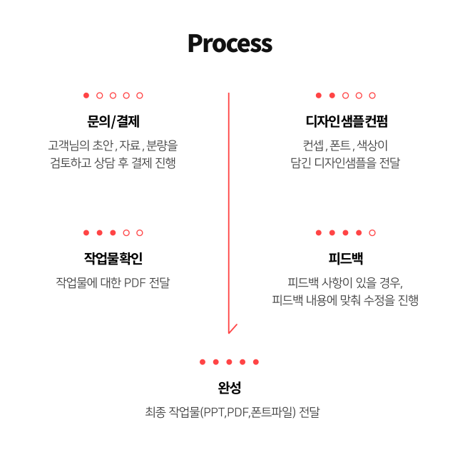 상세이미지-3