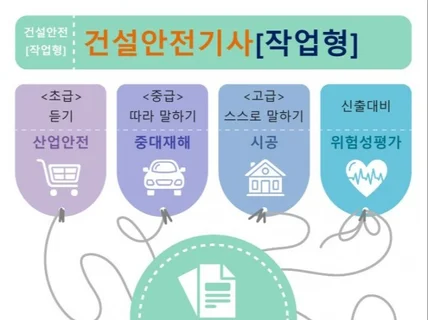 2025 건설안전기사 작업형 6개년 중복소거 기출자료