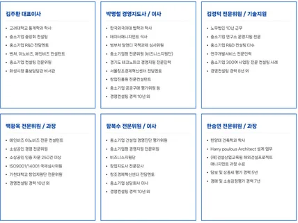 화성시청 홍보담당관 고려대 출신이 인증하는 벤처인증