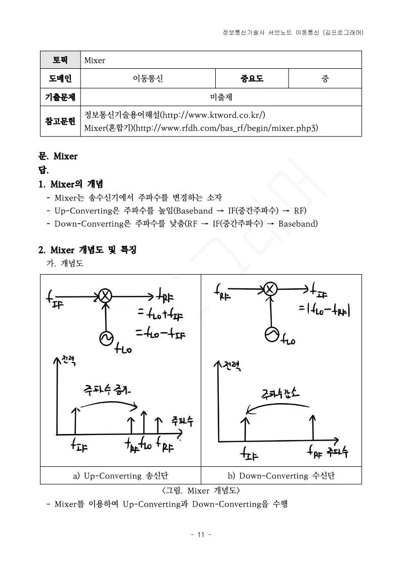 상세이미지-0