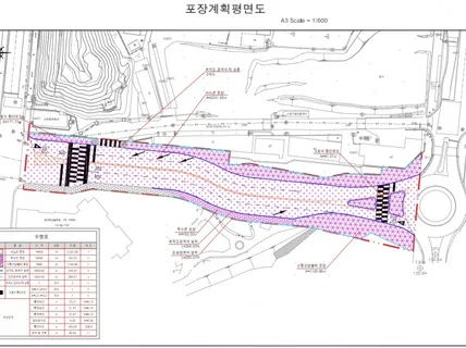 토목설계/부대토목/단지설계/측량