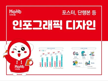 인포그래픽 작업해드립니다