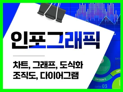 제안서 ppt 인포그래픽 다이어그램 그래프