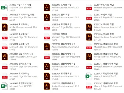 실무에서 사용하는 의류 작업지시서, 도식화 온오프 레슨