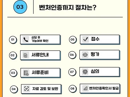 논스탑 벤처인증 확인서