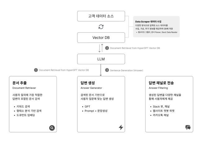 상세이미지-2