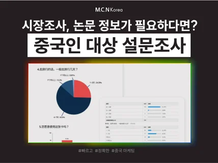 중국인 대상 설문조사 해드립니다.