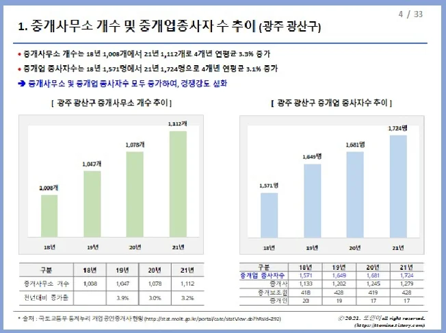 상세이미지-0