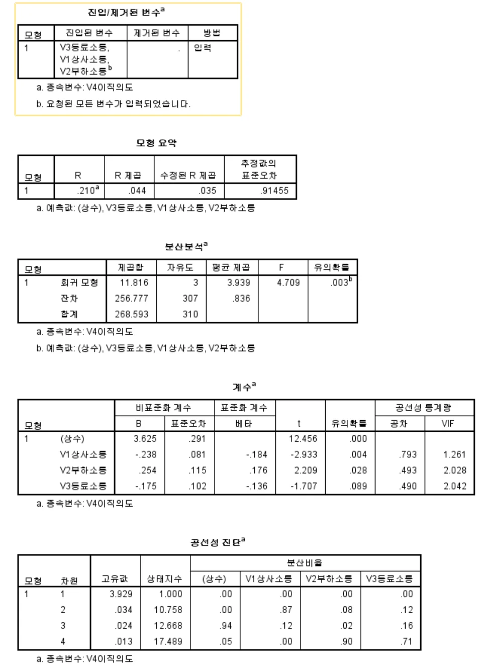 상세이미지-0