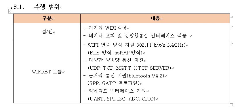 상세이미지-0