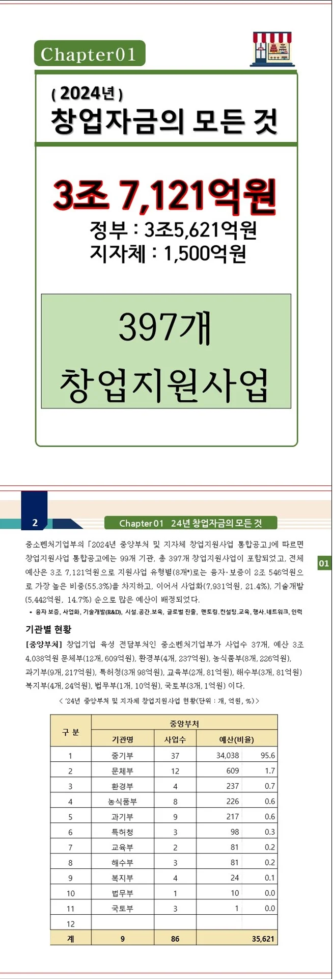 상세이미지-0