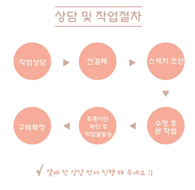 상세이미지-0