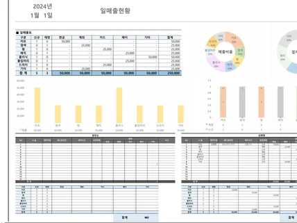 쉽고 편리한 미용실 가계부 엑셀-24년 5월 리뉴얼