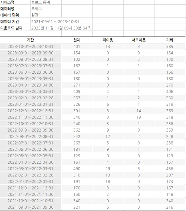 상세이미지-0