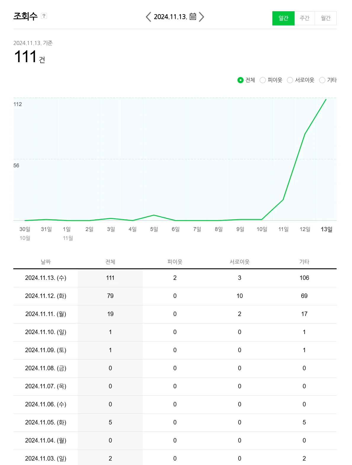 상세이미지-0