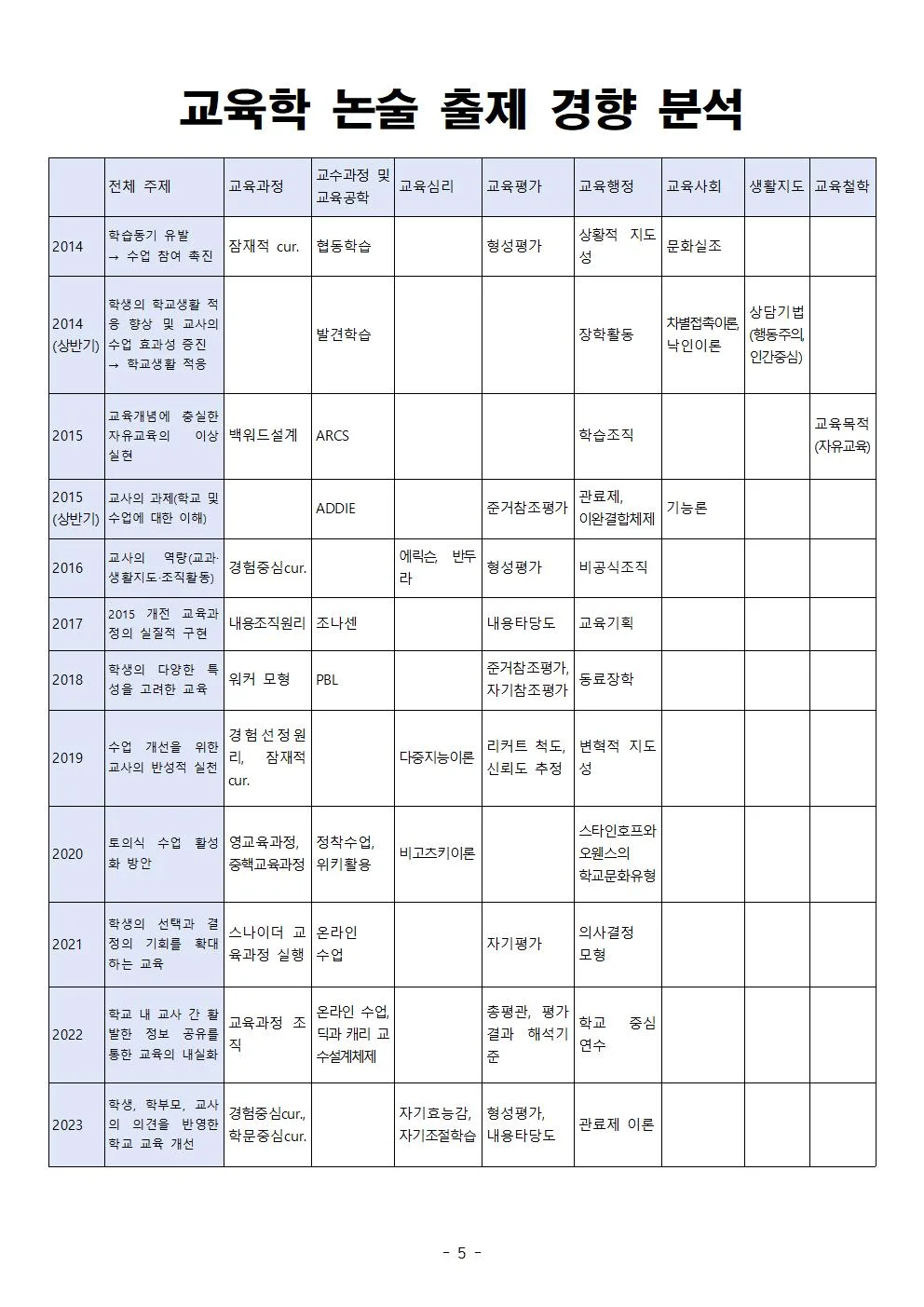 상세이미지-0