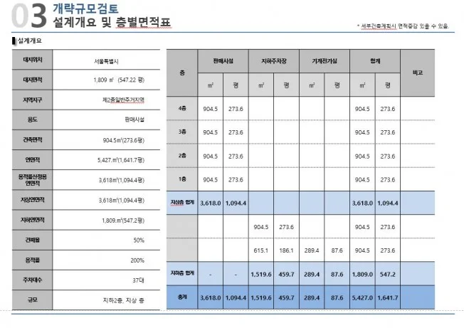 상세이미지-0