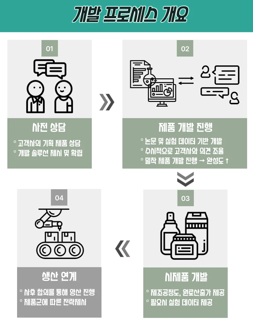 상세이미지-1