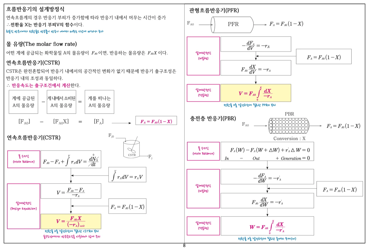 상세이미지-0