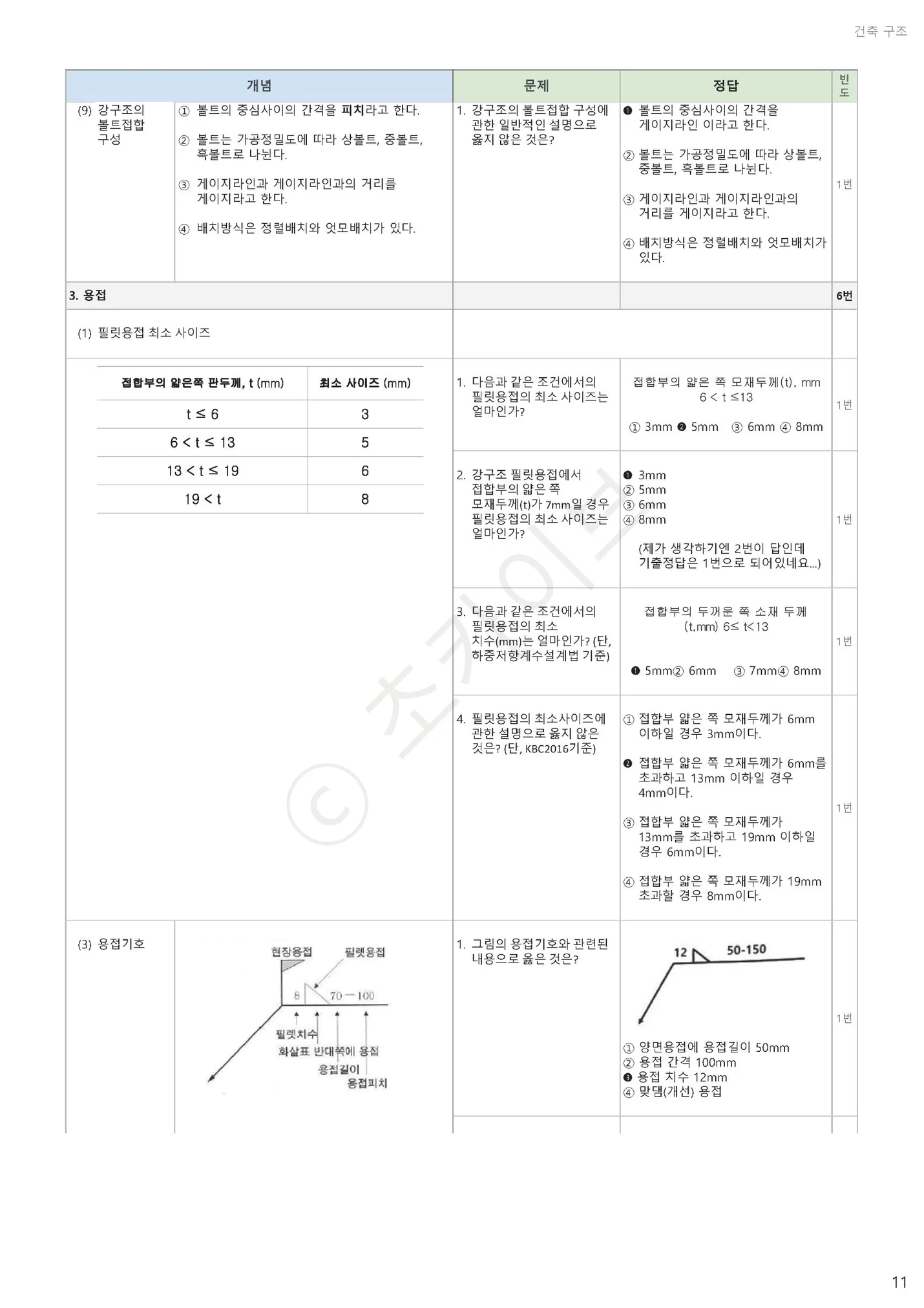 상세이미지-2