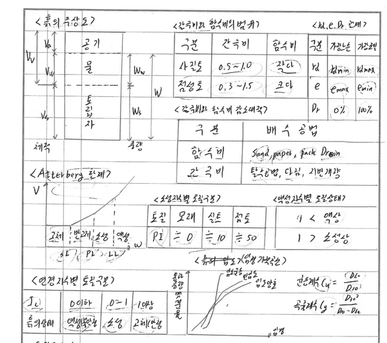 상세이미지-0