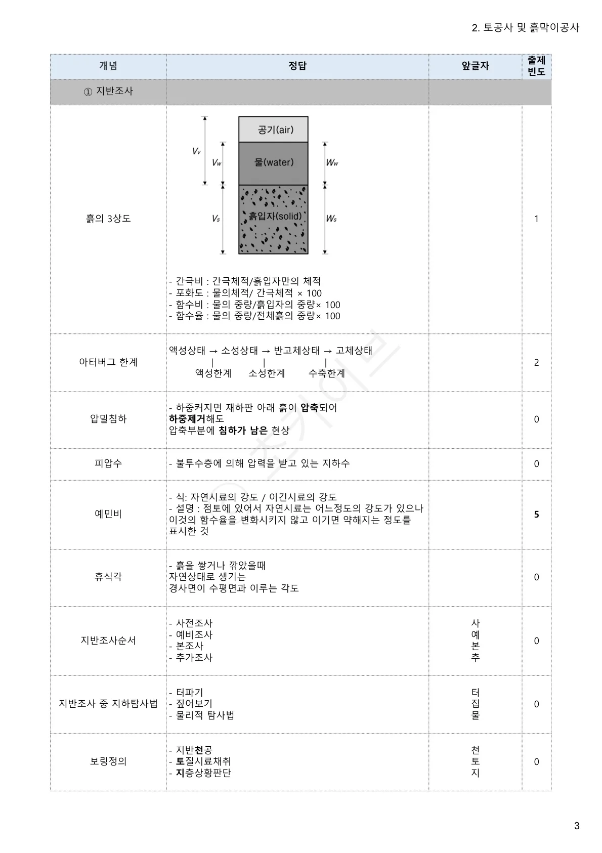 상세이미지-1