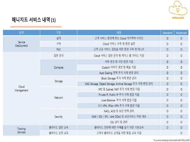 상세이미지-0