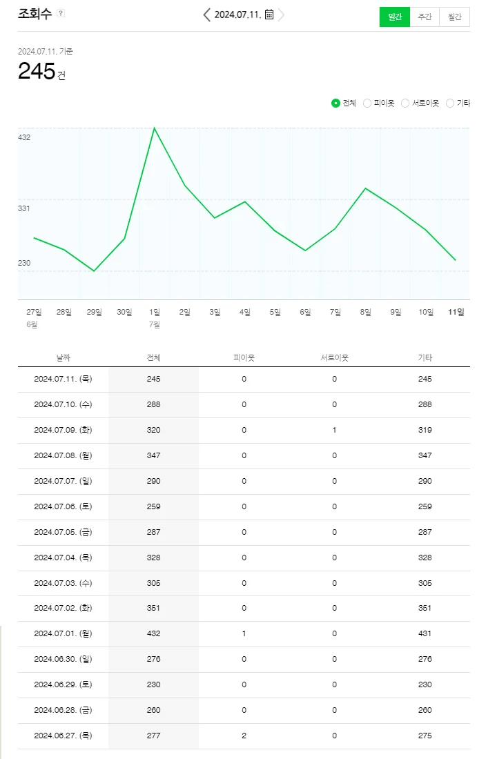 상세이미지-0