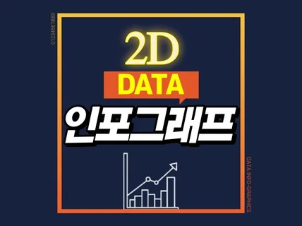 모던한 2D 데이터 인포그래프 제작