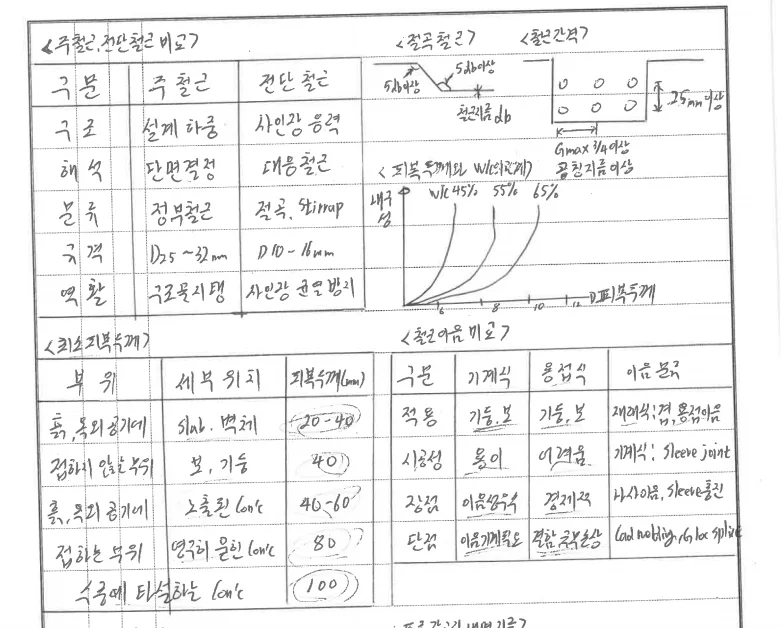 상세이미지-1