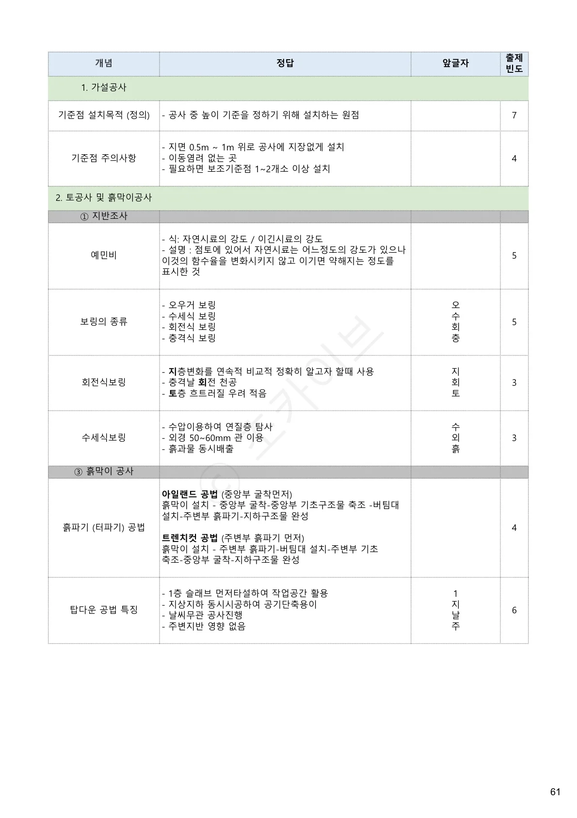 상세이미지-4