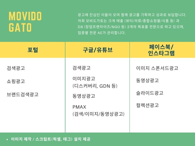 종합광고대행 - 크몽 서비스 검색