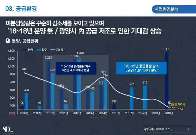 상세이미지-3