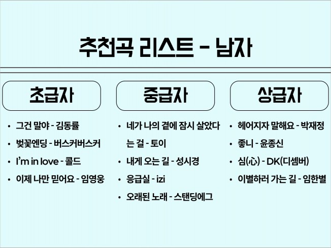 강남 - 2023 크몽어워즈 보컬 베스트선생님상 수상
