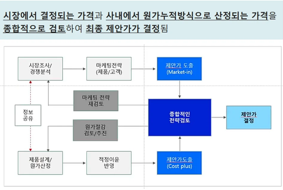 상세이미지-3