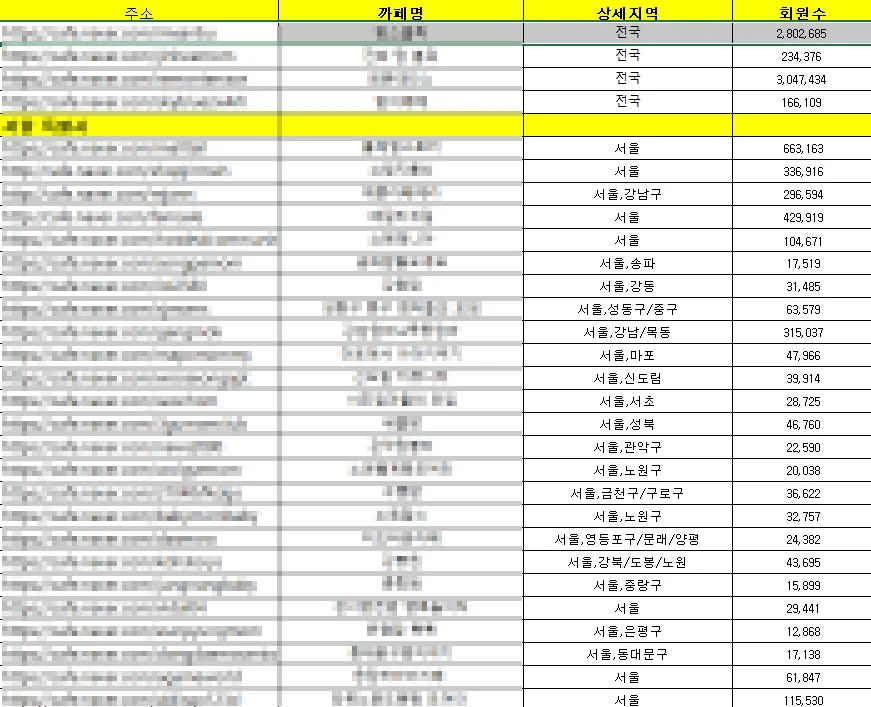 상세이미지-0