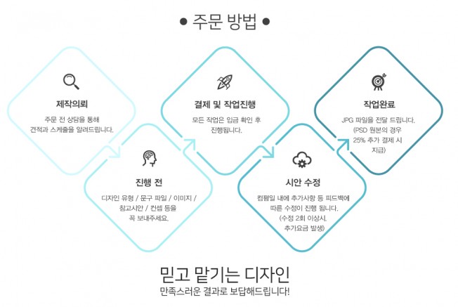 상세이미지-0