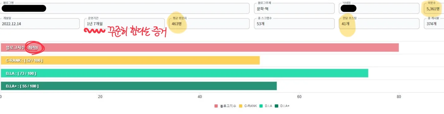 상세이미지-0