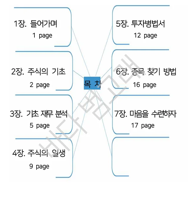 상세이미지-0