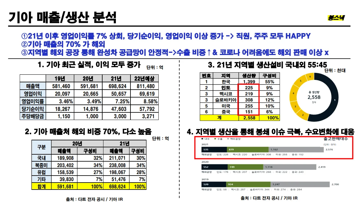 상세이미지-0