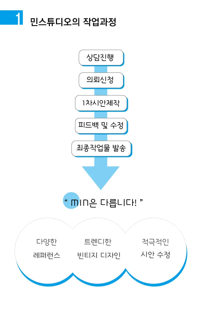 상세이미지-1