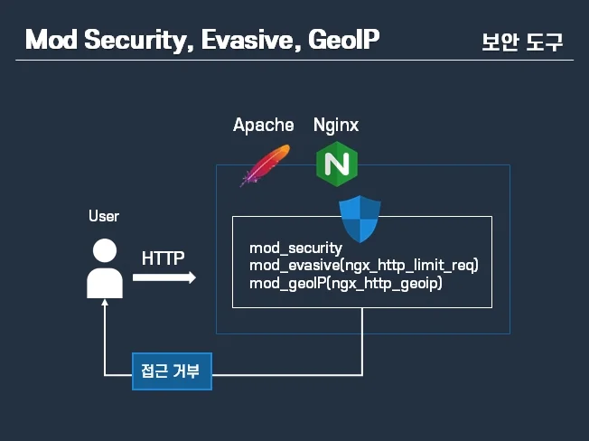 상세이미지-1