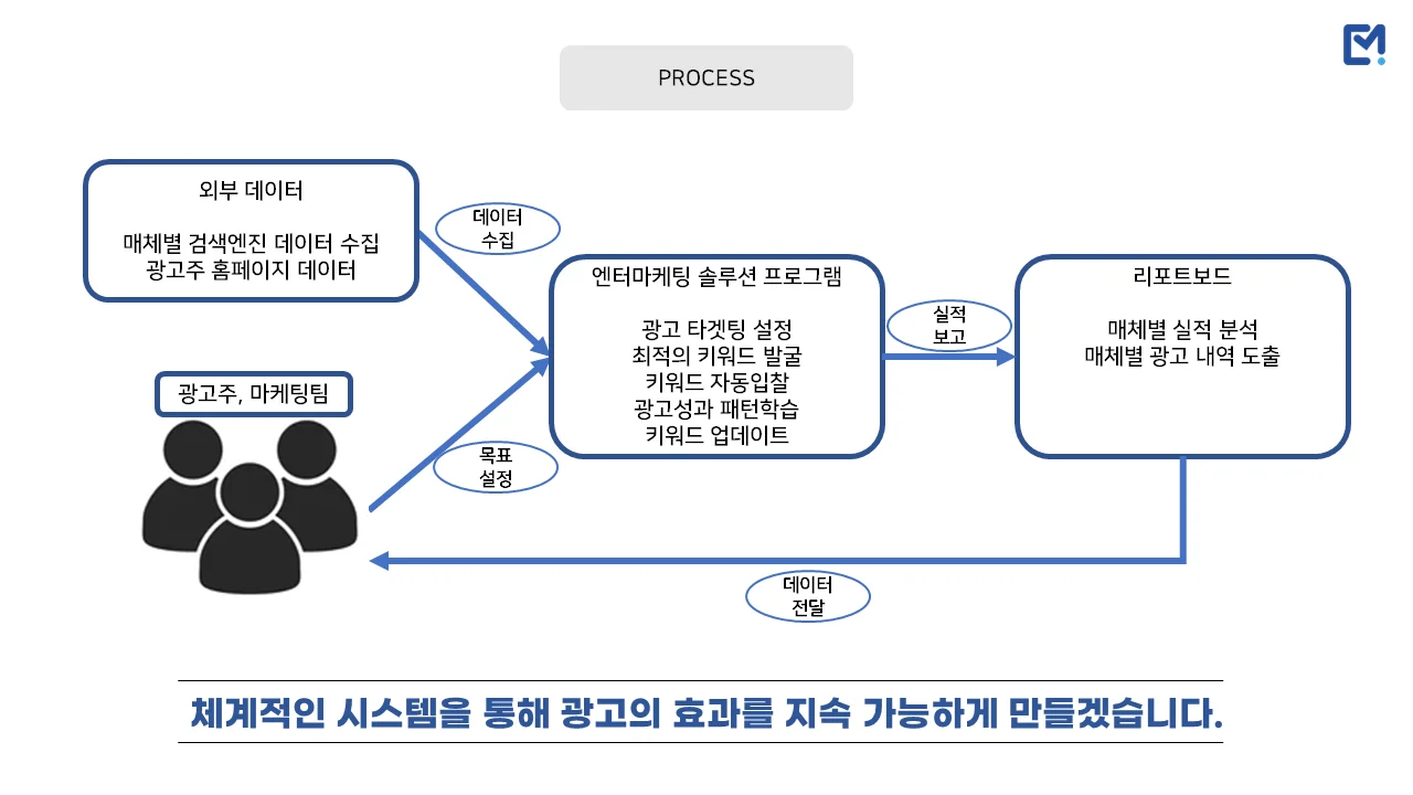 상세이미지-2