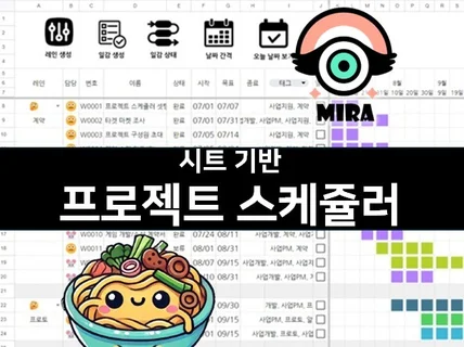 스프레드시트 기반 프로젝트 스케쥴러 MIRA