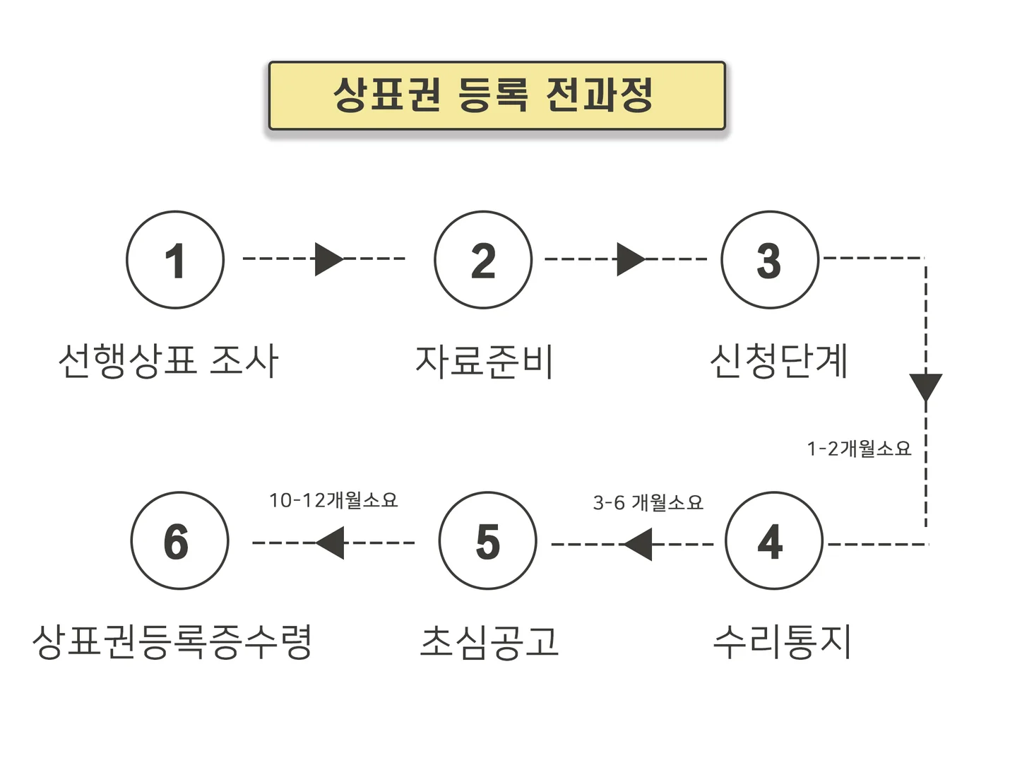 상세이미지-0