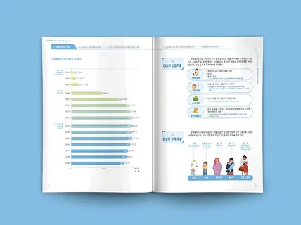책, 보고서, 교재는전문 편집디자이너에게