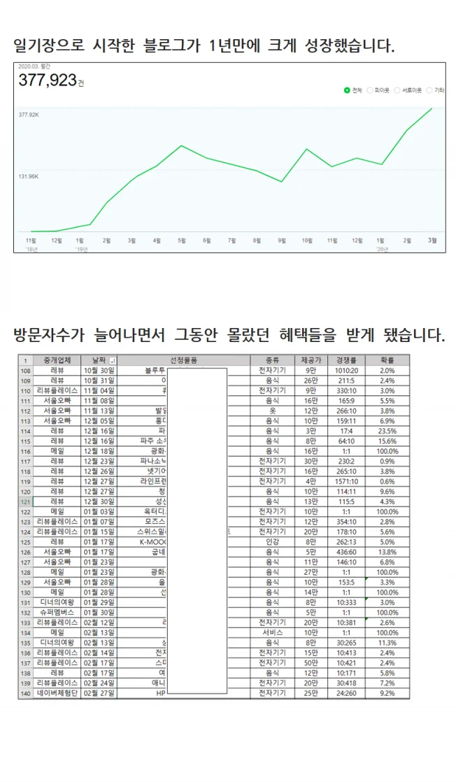 상세이미지-0