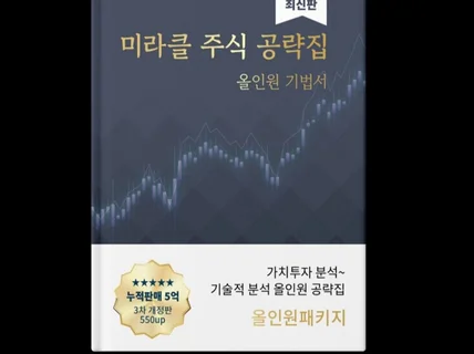 주식 초보 월천 수익 만들어 냈던 10분 트레이딩 기법