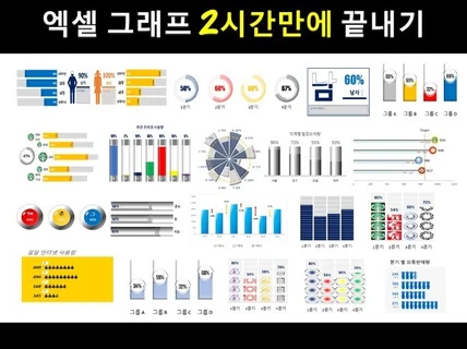 엑셀 그래프 2시간만에 끝내기